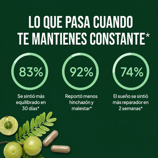 AMLA