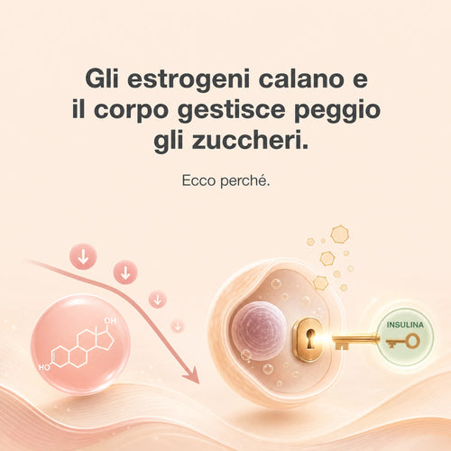 Inositolo