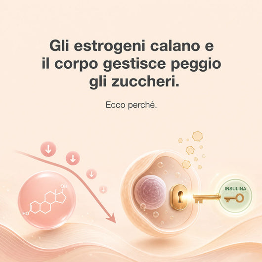 Inositolo