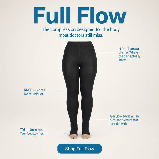 Full Flow™