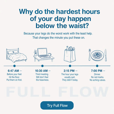 Full Flow™