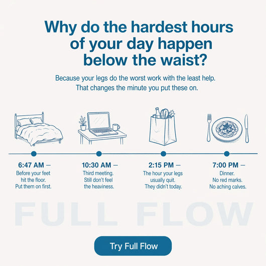 Full Flow™