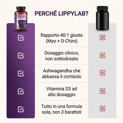 Inositolo + Ash + D3