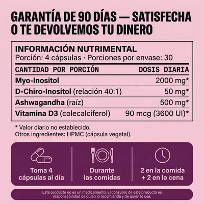 Inositol 40:1 + Ash + D3
