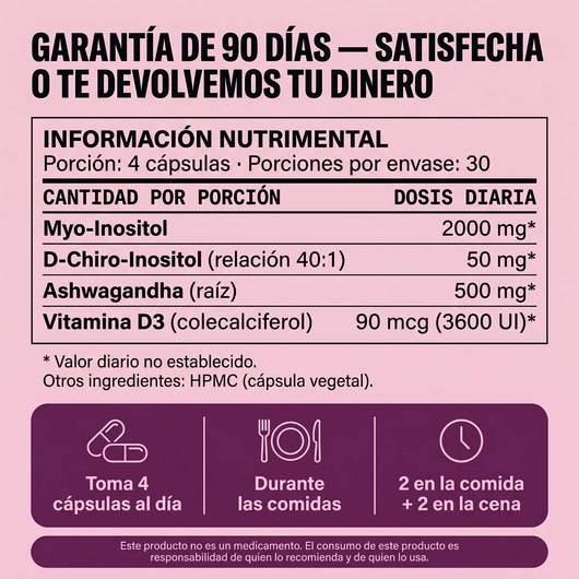 Inositol 40:1 + Ash + D3